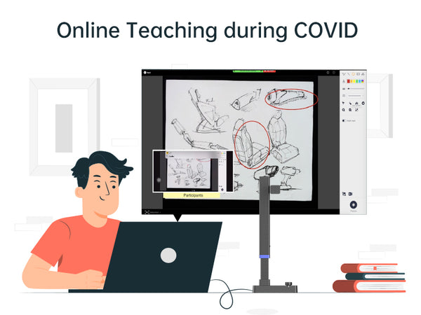 Online-Lehre während COVID