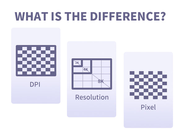 Was ist der Unterschied zwischen DPI, Auflösung und Pixel?